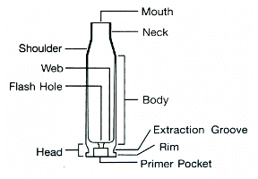 56e038a72f7b9_caseterminology.gif.ed271f