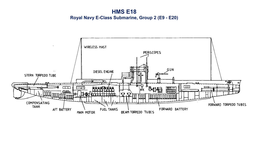 02 - E18 Layout.jpg