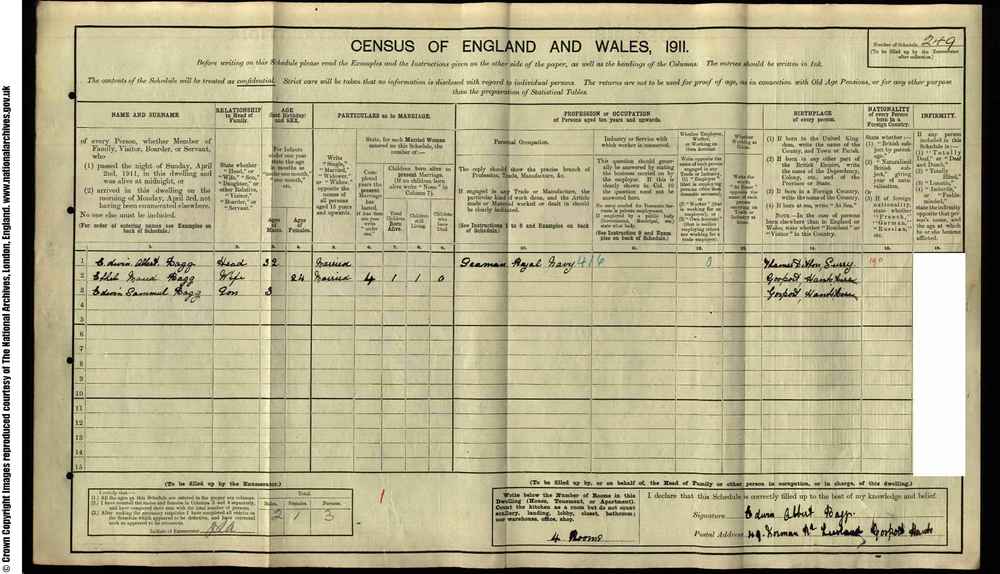 1911 Census Edwin A T Bagg.jpg