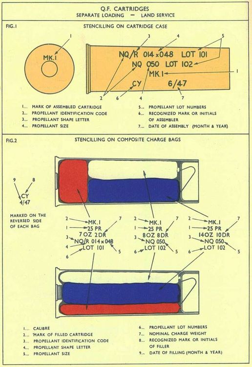 800px-25_pounder_base_charges_diagrams.jpg