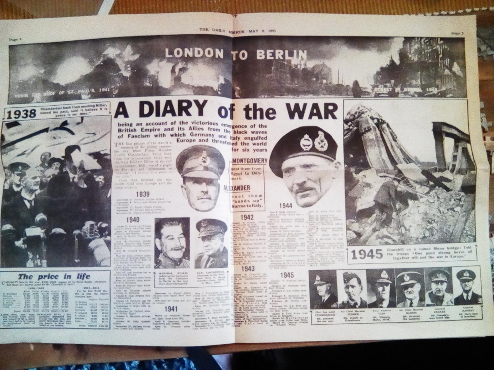 Car boot Nottingham Junk Shop Treasures Militaria Collectors Network