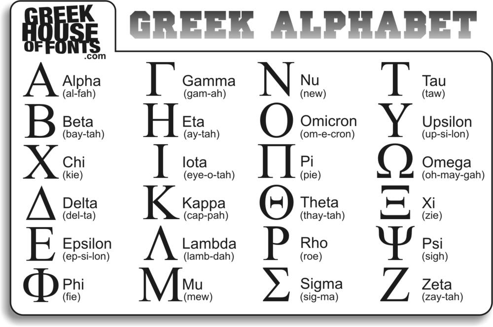 The_Greek_AlphabetLarge.jpg